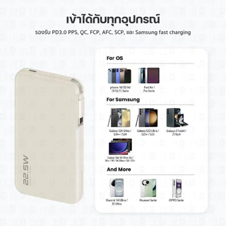 [ส่งไว] Orsen by Eloop E60 E66 แบตสำรอง 10000mAh/20000mAh ชาร์จเร็ว 22.5W/45W มีสายในตัว Power Bank Type C PD PPS