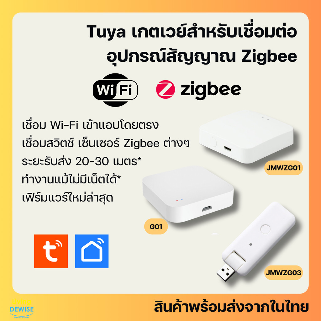 Tuya Wireless Zigbee Gateway (ZXZGW-04 G06 G08 JMWZG1) เกตเวย์ Zigbee สำหรับเชื่อมต่อเซ็นเซอร์และอุปกรณ์ Zigbee