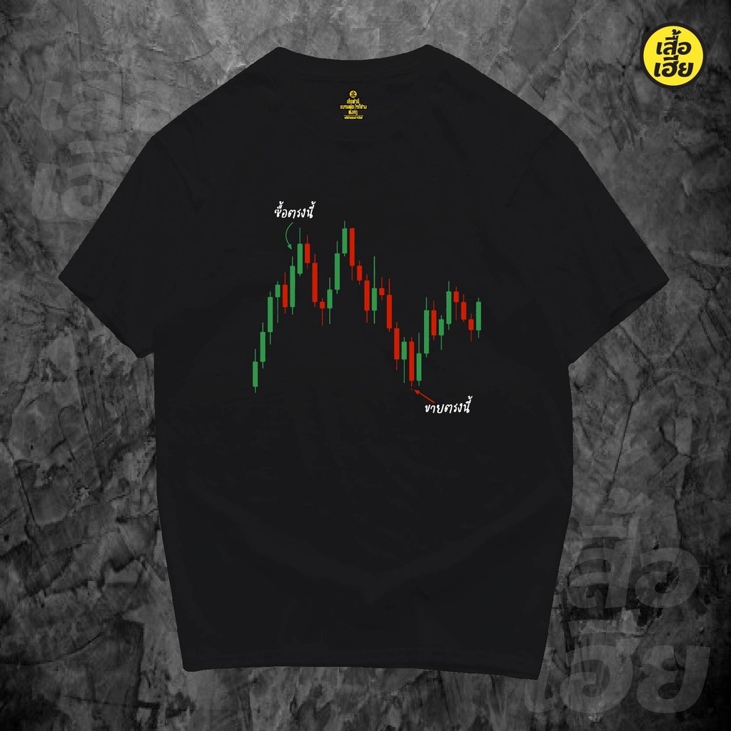 เสื้อยืดผ้าฝ้าย(พร้อมส่งเสื้อเฮีย)เสื้อ BITCOIN  การดู bitcoin  มีทั้งขาวและดำ cotton 100%  2024