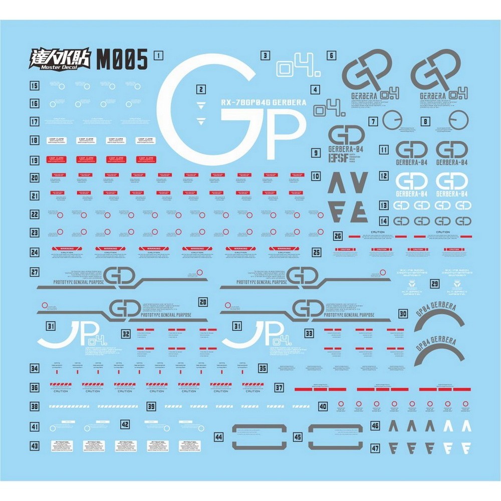 202607 MASTER Water Slide Decal M005 RE GP04 1/100 ไม่มีชุด