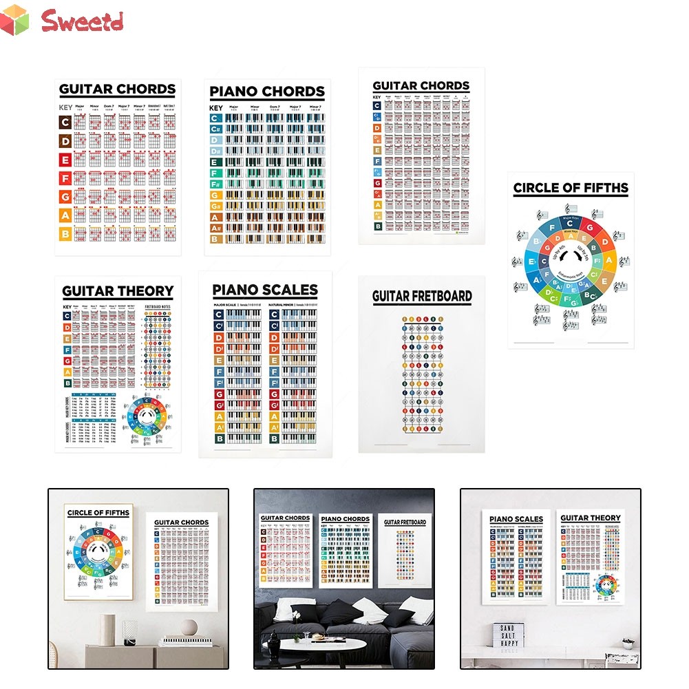 SWTDRMGuitar Piano Chord Practice สติกเกอร์ Fingering Diagram Chart โปสเตอร์สําหรับผู้เริ่มต้น MUSIC
