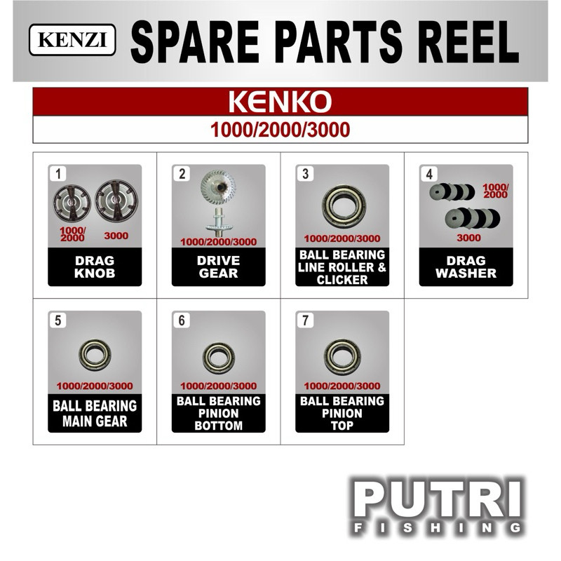 KENZI KENKO 1000 2000 3000 HX REEL SPARE PARTS