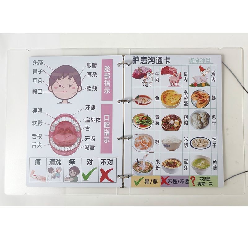 CC510 Aphasia ในการสื่อสาร ตัดลมรุนแรง20250813