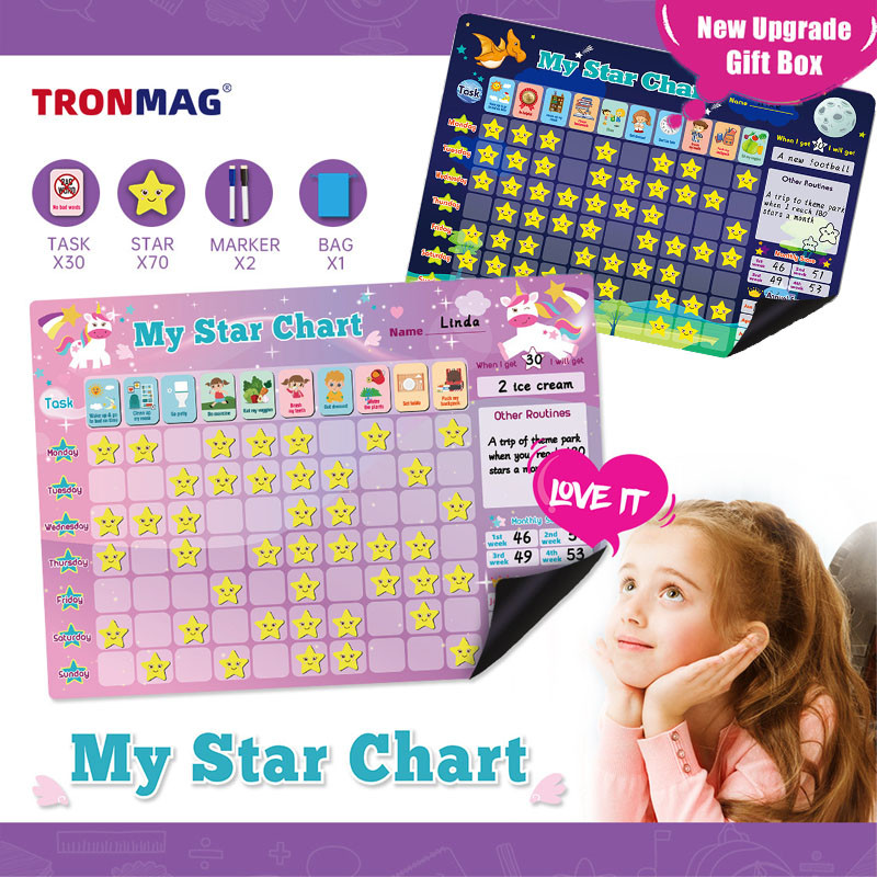 กระดานนี้ กระดานด้านหลังเป็นแม่เหล็ก เปลี่ยนนิสัยลูกได้ กระดานเด็กดี ให้รางวัลกับเด็กนิสัยดี สร้างวินัย