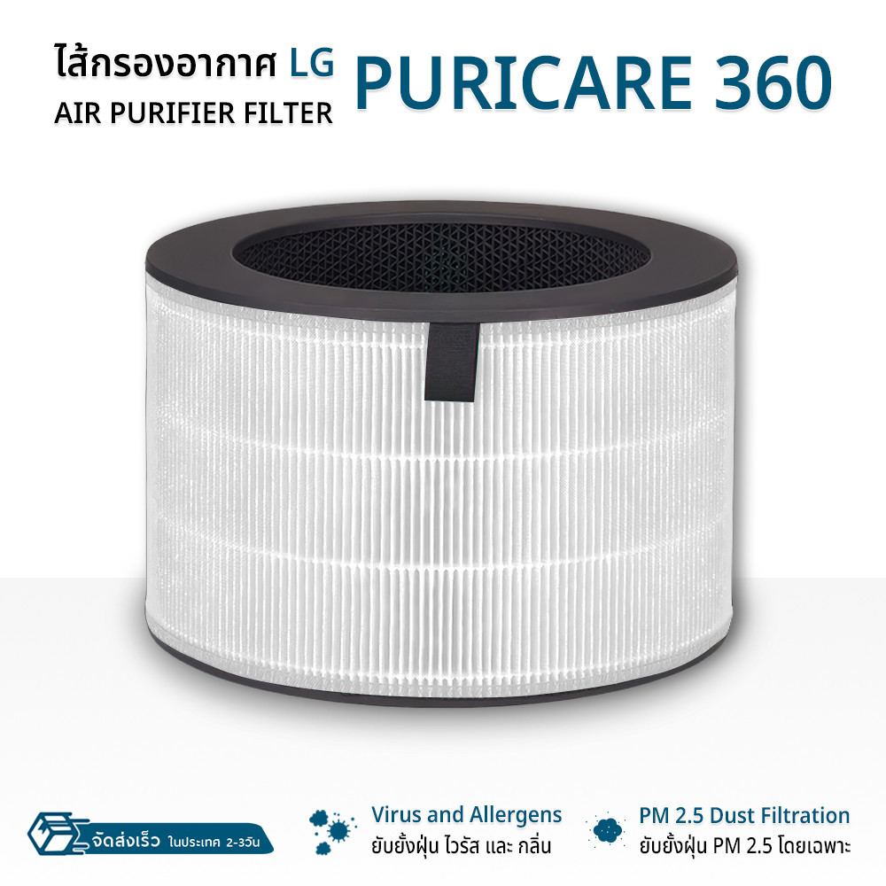 ORZ - ไส้กรอง LG PURICARE 360 แผ่นกรองอากาศ ไส้กรองอากาศ ฟิลเตอร์  ฝุ่น PM 2.5 - Replacement HEPA Ca