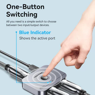 Vention HDMI Switcher 8K Bi-Direction 2.1 HDMI Switch 1x2/2x1 อะแดปเตอร์ 2 in 1 Out Converter สําหรับ PS4/5 กล่องทีวี HDMI Splitter