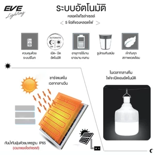 หลอด solar 80W Solarlight สว่างมาก พลังงานแสงอาทิตย์ พร้อมแผงโซล่าและรีโมท ค่าไฟ 0 บาท กันน้ำ IP65