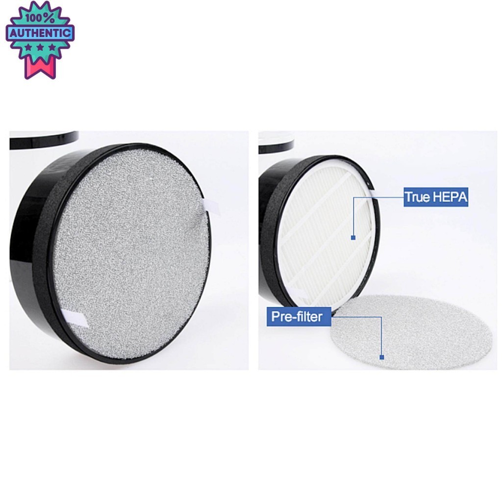 Grunluft ไส้กรองเครื่องฟอกอากาศ รุ่นVK-6011 HEPA Filtertprefilter   รหัสVK-S6011