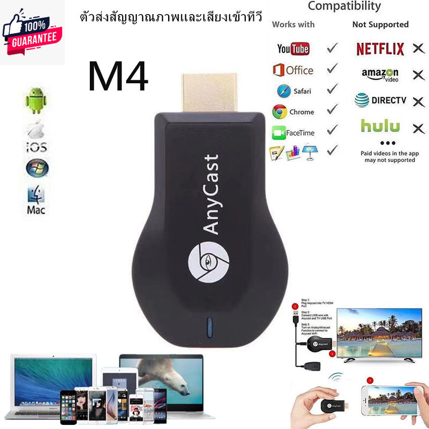 ตัวแปลงสัญญาณภาพ HDMI M4 PLUS รองรัios8/9/10/11 HDMI Dongle wifi display receiver Anycast for phone 