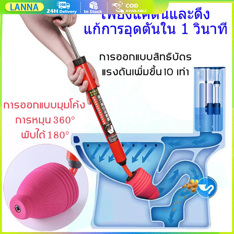 สินค้ามีคุณภาพ ที่ปั้มโถส้วมแรงดันสูง ใช้งานง่าย สำหรับปัญหาชักโครกอุดตัน ดูดส้วมอย่างง่าย