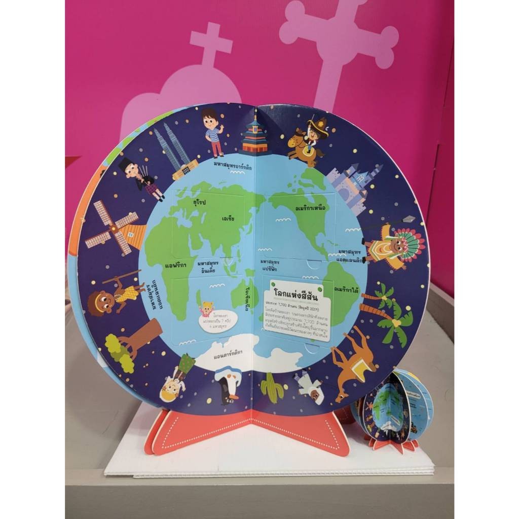 สารานุกรมภูมิศาสตร์โลก 3 มิติ พลิกโลกแสนสนุก : บอร์ดบุ๊ก เสริมความรู้ ความรู้รอบตัว[ซื้อใน Live ลด 100.-] - รูปที่ 2