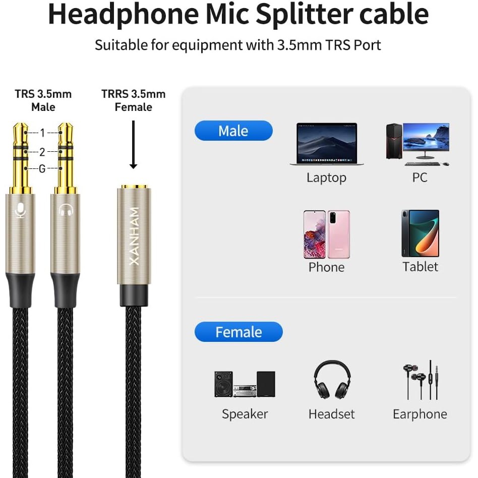 ตัวแยกหูฟัง3.5มม.สําหรับคอมพิวเตอร์Yรูปร่าง1/8นิ้วAux 2 TRSชาย1 TRRSหญิงไมค์และเสียง4เสาชุดหูฟังสเตอ