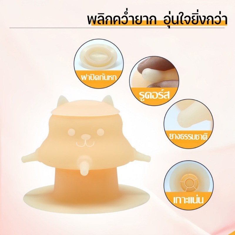 ขวดนมแมว จุกนมแมว ที่ป้อนนม ขวดนม4ทาง  ป้องกันการสําลัก ซิลิโคนเกรดอาหาร ฐานรองพื้นกันลื่น - รูปที่ 3