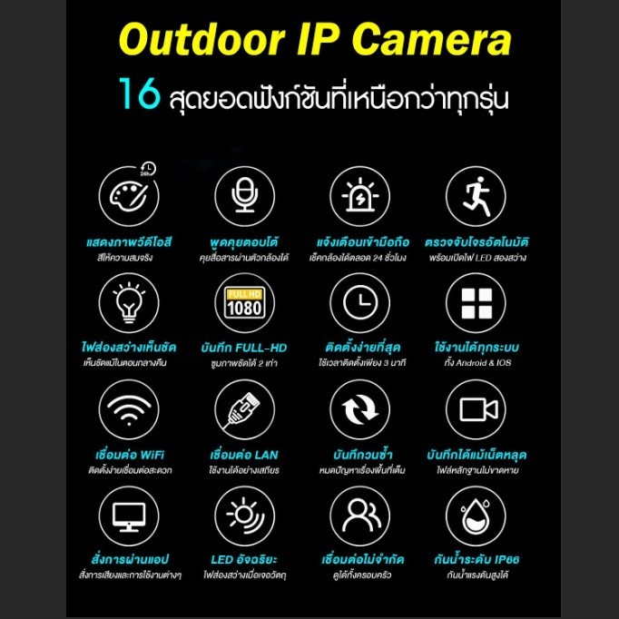 กันของหาย แอฟV380 Pro กล้องวงจรปิด outdoor CCTV สีเต็ม กันฝนและฟ้าผ่า ไฟLED 6 ดวง ดูทางไกลผ่านมือถือ