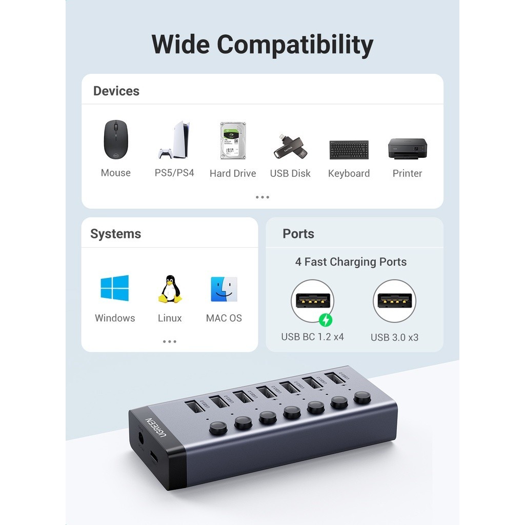 Ugreen รุ่น  7 - 10 Port 3.0 on off switchable usb3.0 Hub With 1m Usb type C To A Cable รุ่น 90305 และ 30779