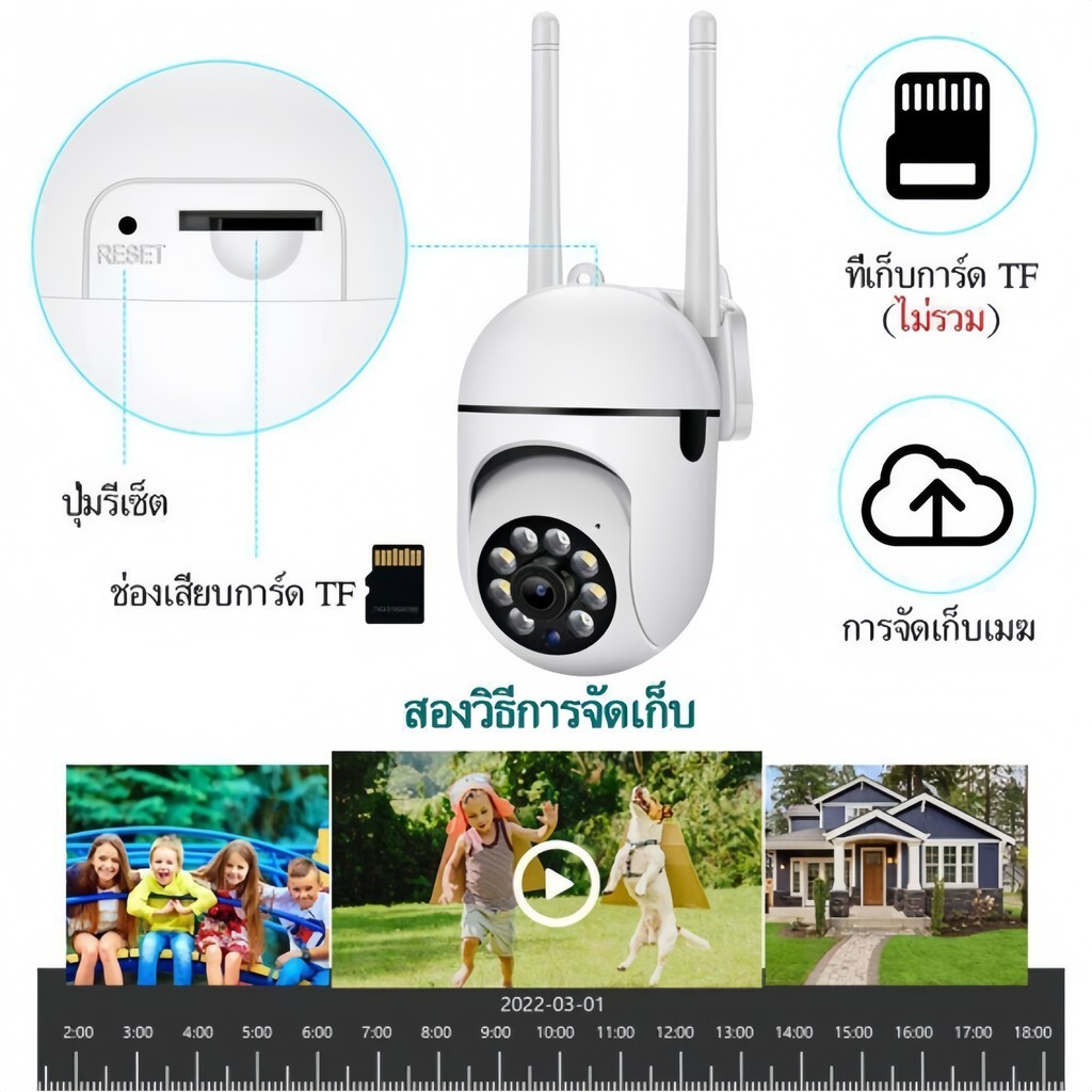 กล้องวงจรปิด360wifi PTZ HD5MPOutdoorIndoorwireless IP Securety CCTVCameraภาพคมชัดผ่านมือถือ app v380pro