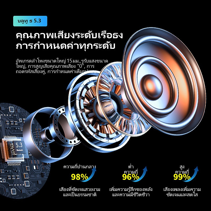 Cantiklife ผลิตภัณฑ์ใหม่ Pro6 TWS หูฟังไร้สายพร้อมไมโครโฟน Fone หูฟังบลูทูธ Pods กีฬา EarPhone วิ่งหูฟังสําหรับ Huawei