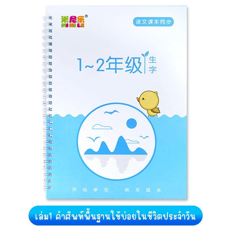 รูปภาพ 6