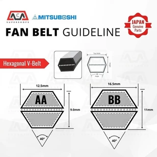 สายพานสามเหลี่ยม MITSUBOSHI (A18-A83) A-18/A-19/A-20/A-21/A-22/A-23/A-24/A-25/A-26/A-27/A-28/A-29/A-23/A-33/A-32/A-33/A-32/A-31/A-32/A-34/A-33/A-33/A เข็มขัด FAN BELTTOR RADA INDUSTRAIAL BELT