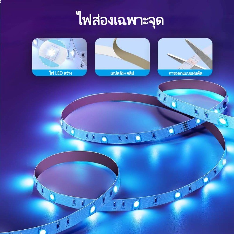 🔥ส่งจากไทย 🔥 ไฟ led ห้องนอน ไฟติดห้อง ไฟแต่งห้อง ไฟเส้น RGB 5050/2835 แถบไฟ ชุดไฟเส้นLED 5/10/15 เมตร ไฟตกแต่งห้อง - รูปที่ 2