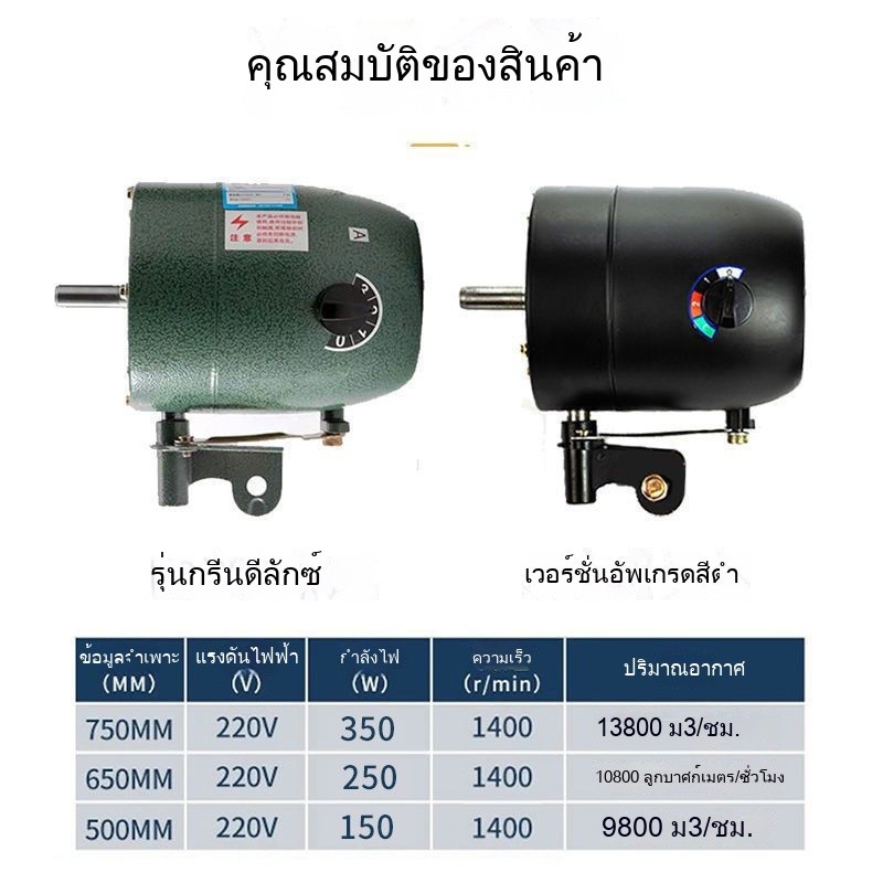 500/650/750 พัดลมอุตสาหกรรมกำลังสูง มอเตอร์ทองแดงบริสุทธิ์ พัดลมติดผนัง หัวพัดลม