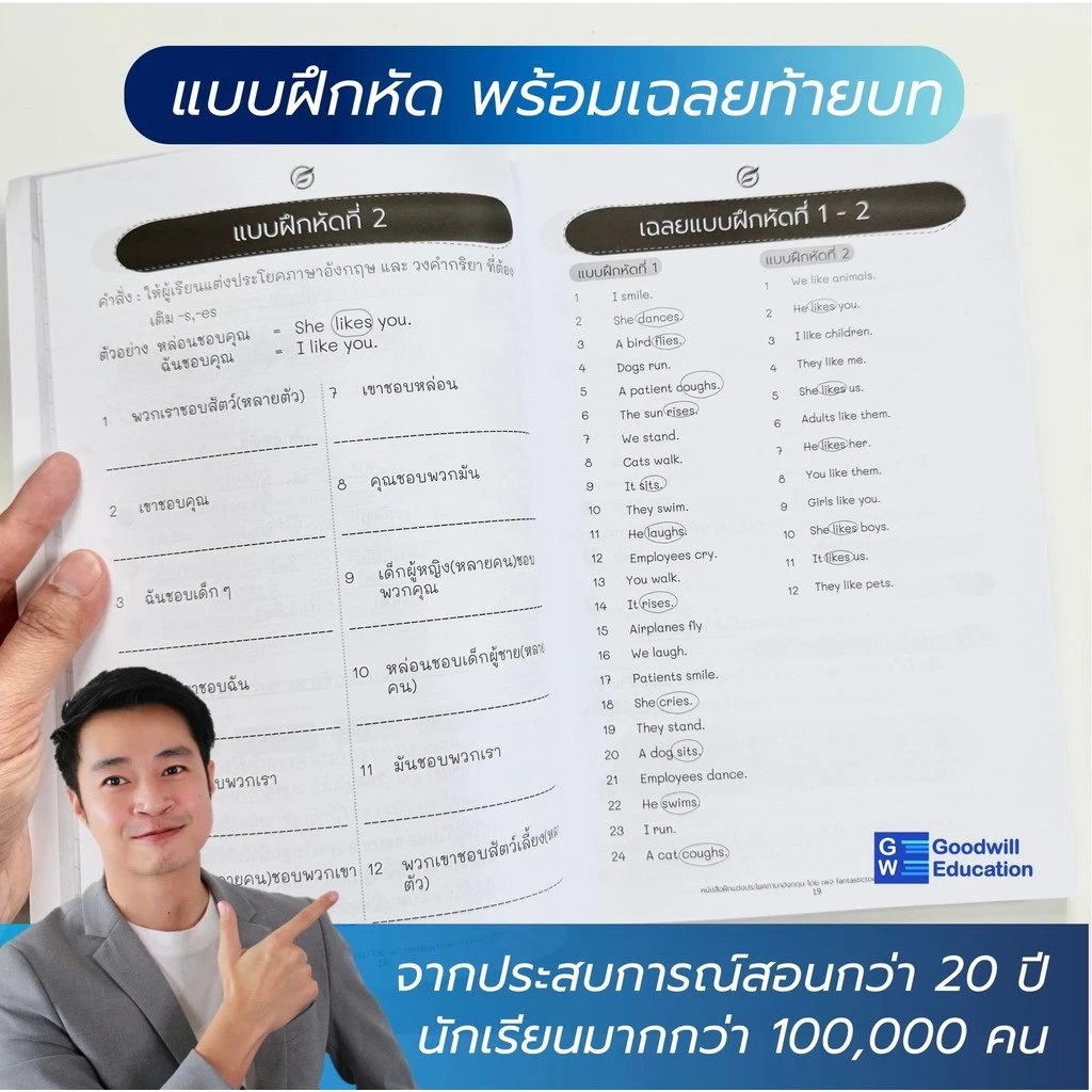 หนังสือฝึกแต่งประโยค ภาษาอังกฤษเบื้องต้น สำหรับคนไม่มีพื้นฐาน รู้ศัพท์น้อย และต้องการเริ่มฝึกแต่งประโยค thumbnail 6