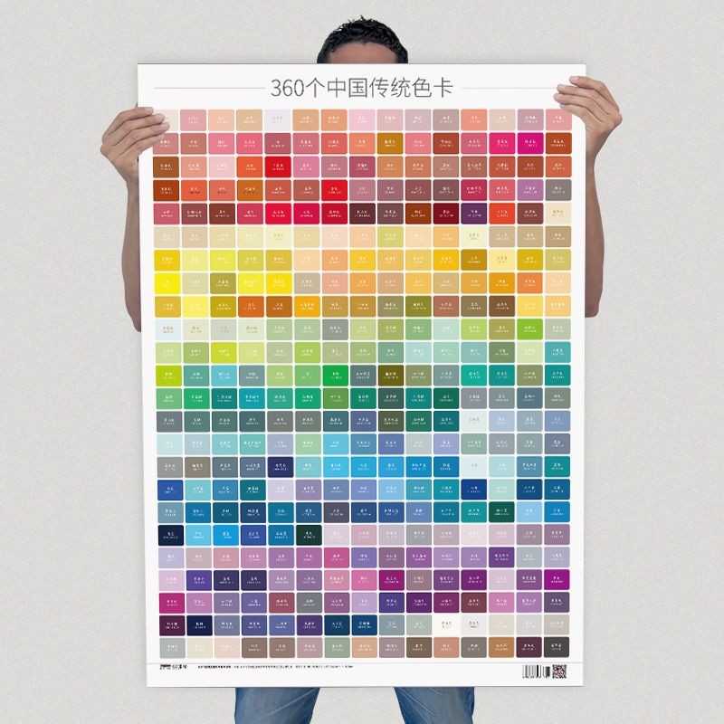 การ์ดสีจีนแบบดั้งเดิม cmyk Printing RGB Color Poster 8.18 Fei