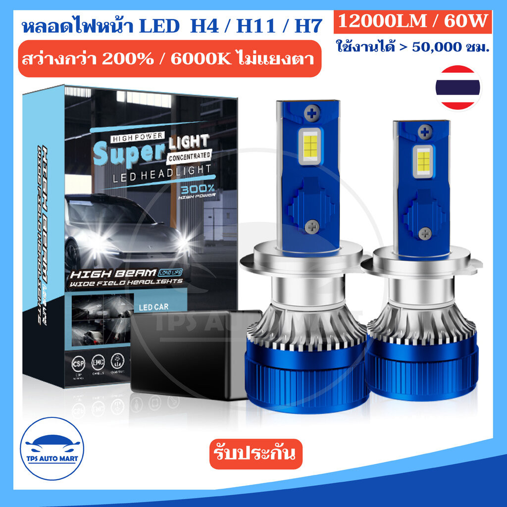 HAIZG 1คู่ หลอดไฟหน้ารถยนต์ LED สว่างสุด 12000 lm แสงสีขาว 6000 k ไม่แยงตา มีขั้ว H4 H7 H11 ทนมากกว่