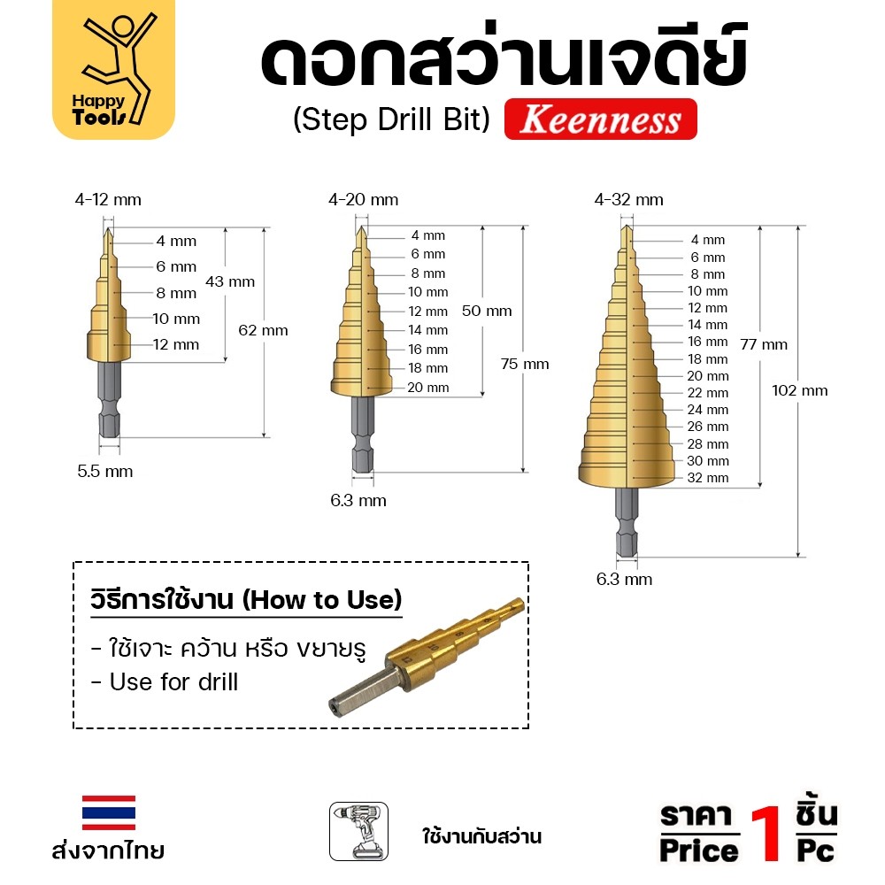 Keenness ดอกสว่านสเต็บ 4-20mm ดอกสว่านทรงเจดีย์ ดอกสว่านเจดีย์ สีทองเคลือบไทเทเนียม เจาะเหล็ก เจาะสแตนเลส - รูปที่ 4
