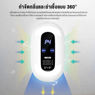 LENODI เครื่องฟอกอากาศ air purifie เครื่องดับกลิ่นอัตโนมัติ การกำจัดกลิ่นสัตว์เลี้ยง ช่วยลดกลิ่นฉี PM2.5