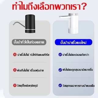 ปั้มน้ําอัตโนมัติ 3600mAh ที่กดน้ําดื่มอัตโนมัติ พับเก็บได้ เครื่องดูดน้ํา เดสก์ท็อป/ถัง น้ำออกเร็ว