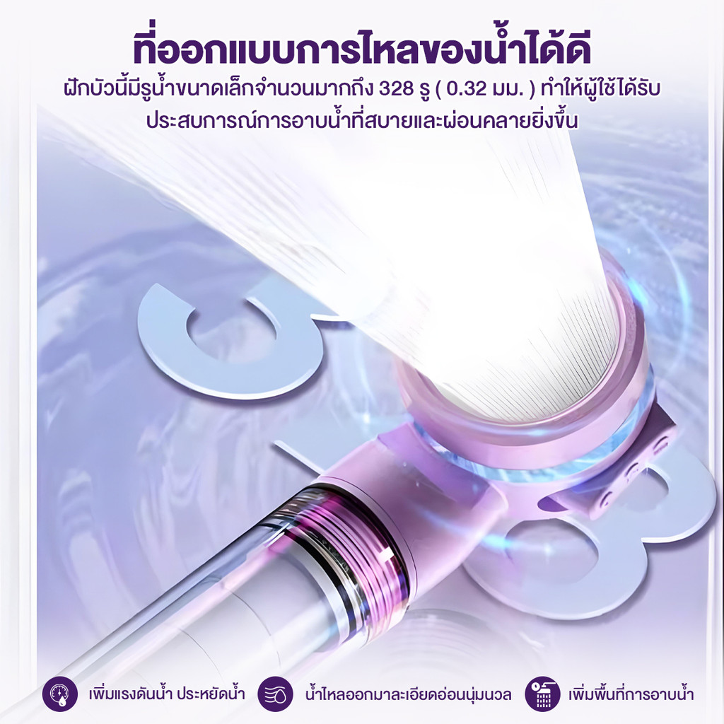 หัวฝักบัวกรอง ฝักบัวแรงดันสูง ส่งองค์ประกอบตัวกรอง ฝักบัว ปรับความเร็วได้ 3 ระดับ องค์ประกอบตัวกรองแบบถอดออกได้ - รูปที่ 6