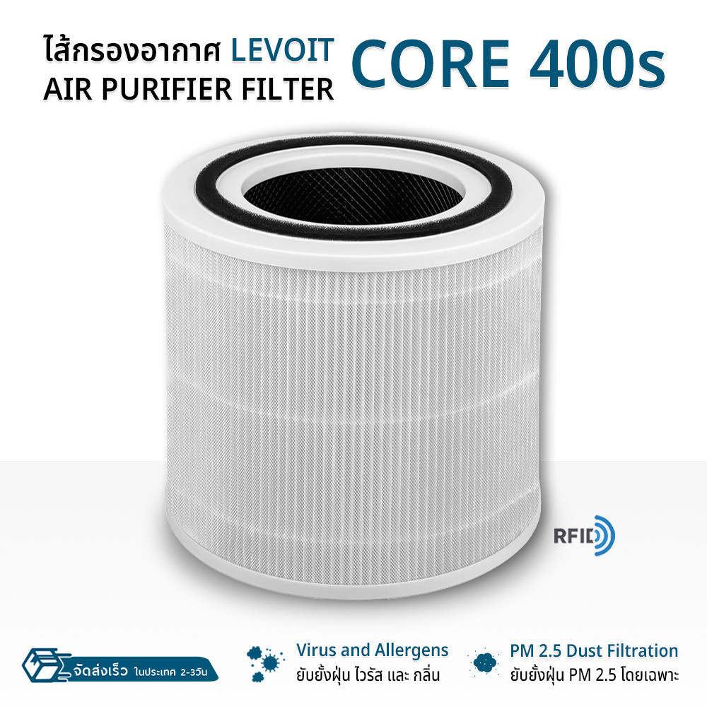 ORZ - ไส้กรอง Levoit Core 400s แผ่นกรองอากาศ ไส้กรองอากาศ ฟิลเตอร์  ฝุ่น PM 2.5 - Replacement HEPA C