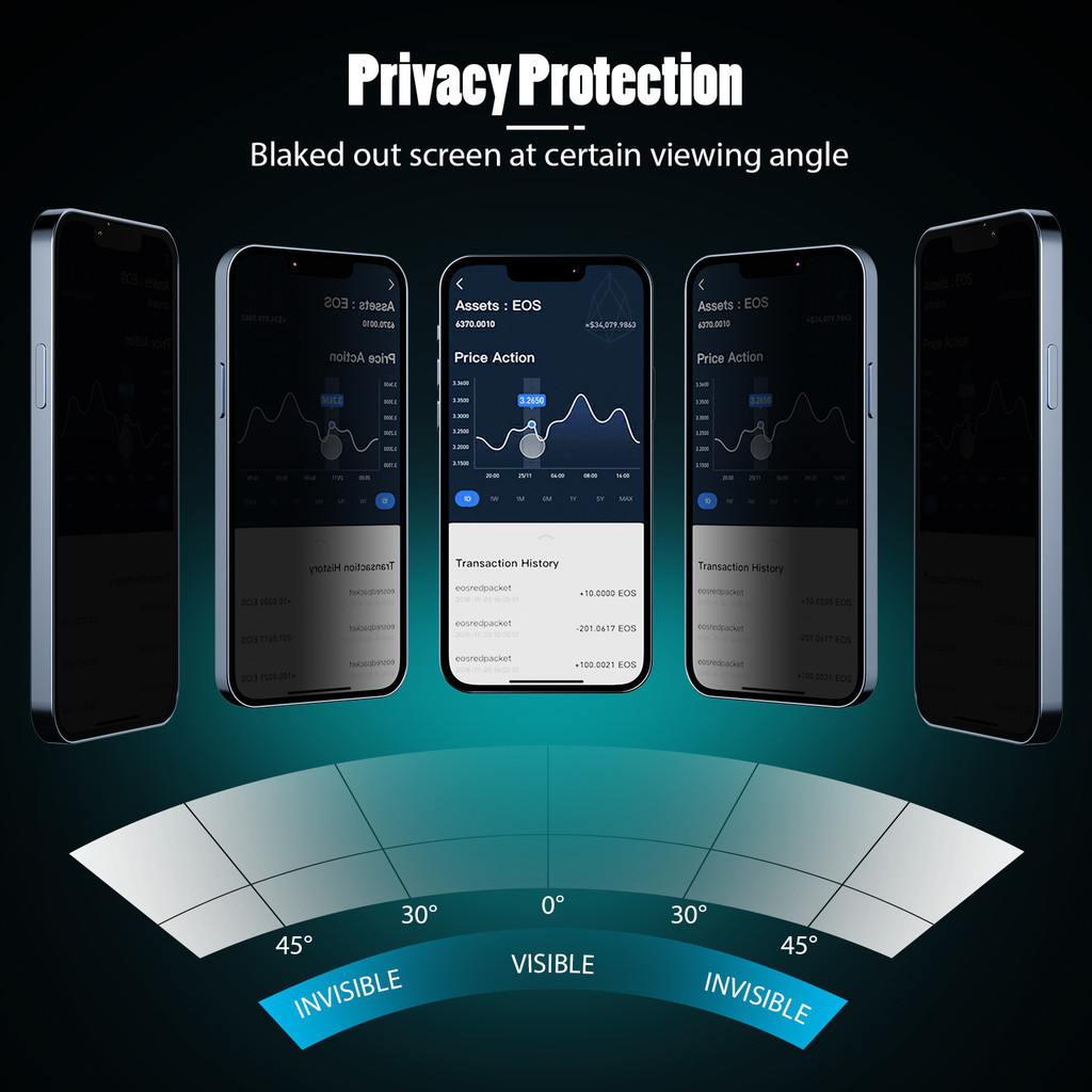 แอนตี้สปาย ฟิล์มกระจก สำหรับ OPPO A60 A79 A18 A38 A58 A17 A57 A74 A95 A5 A11 A15 A93 A52 A77 Reno 11F 8T 3 4 5 6 7 Pro - รูปที่ 7