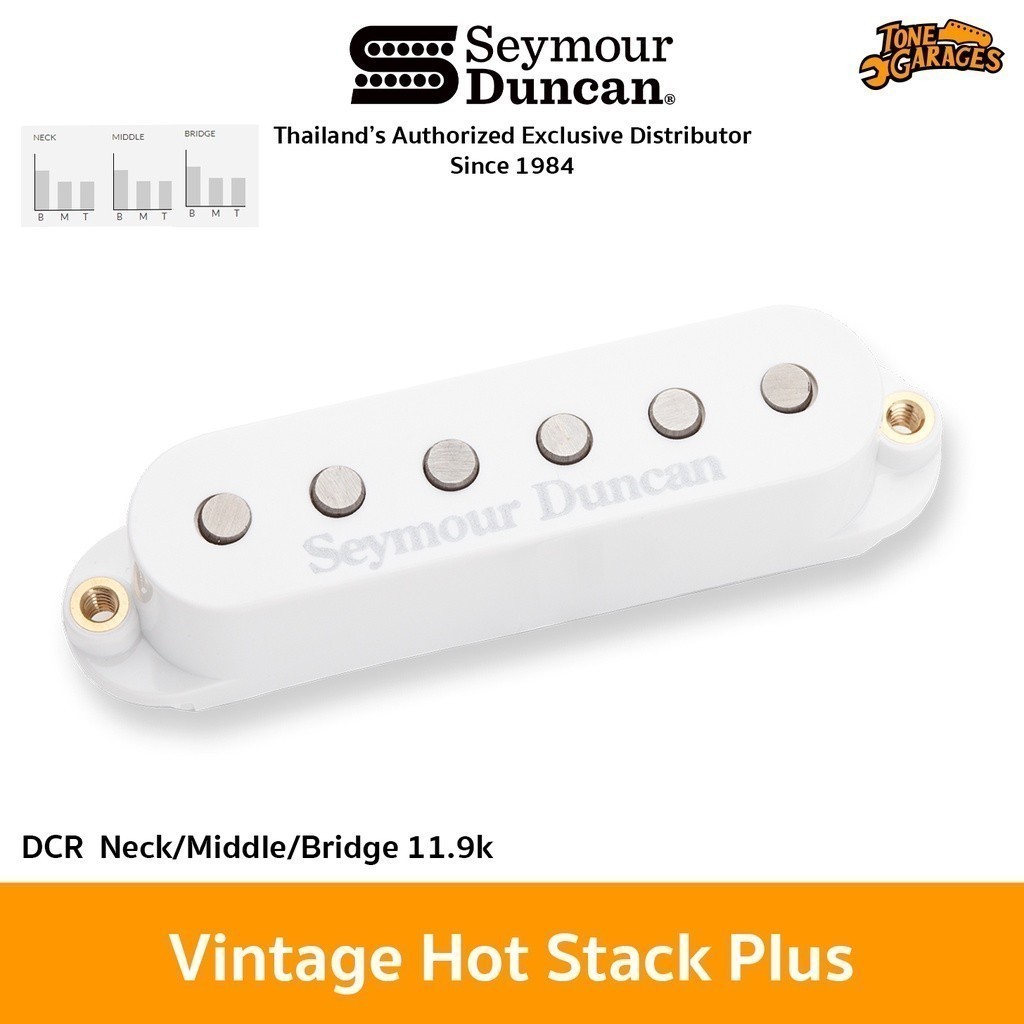 Seymour Duncan Vintage Hot Stack Plus STK-S7 Noiseless Pickups ปิ๊กอัพกีต้าร์ ใส่ได้ทุกตำแหน่ง ราคา ถูกที่สุด ดีลบีเคเค แกลเลอรีภาพที่ 2