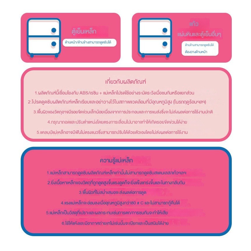 กล่องน่ารัก กล่องแขวน  แม่เหล็ก กล่องเก็บของ กล่องเก็บ ห้องครัว กล่องใส่ของ ติดตู้เย็น กล่องเก็บขอ ห้องครัว ไม่ต้องเจาะผนัง -T3