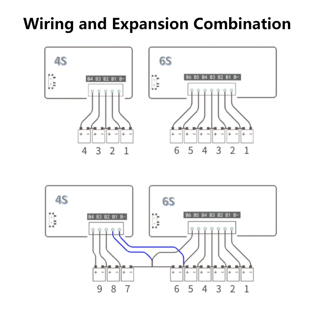 4s 6A แบตเตอรี่ลิเธียมกําลังสูง Active Equalization Board แผ่นป้องกัน