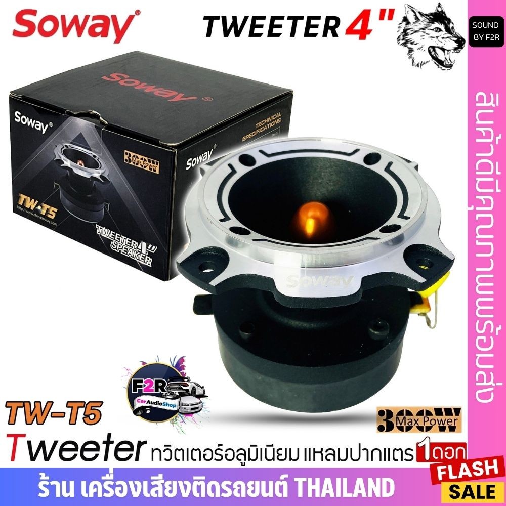 🔥ใหม่ล่าสุด🔥ดอกลำโพง ฟูลเรนจ์ Full Range Speakers 3นิ้ว ยี่ห้อ DM 399KL 250W หน้าเคฟล่า ดอกลำโพง เคร