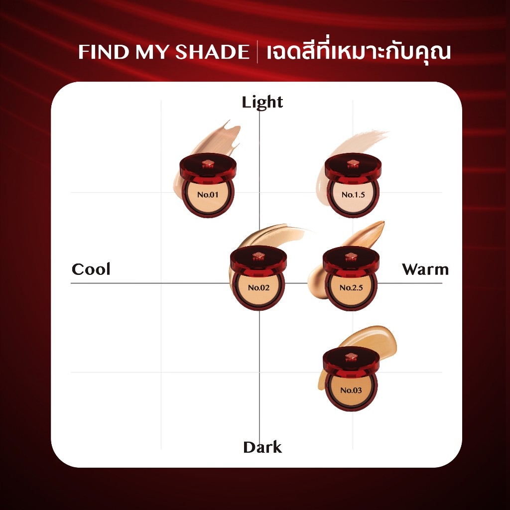 CHAT كوشن Lasting Soft Matte ‏SPF50 ‏14 غ — صورة 7