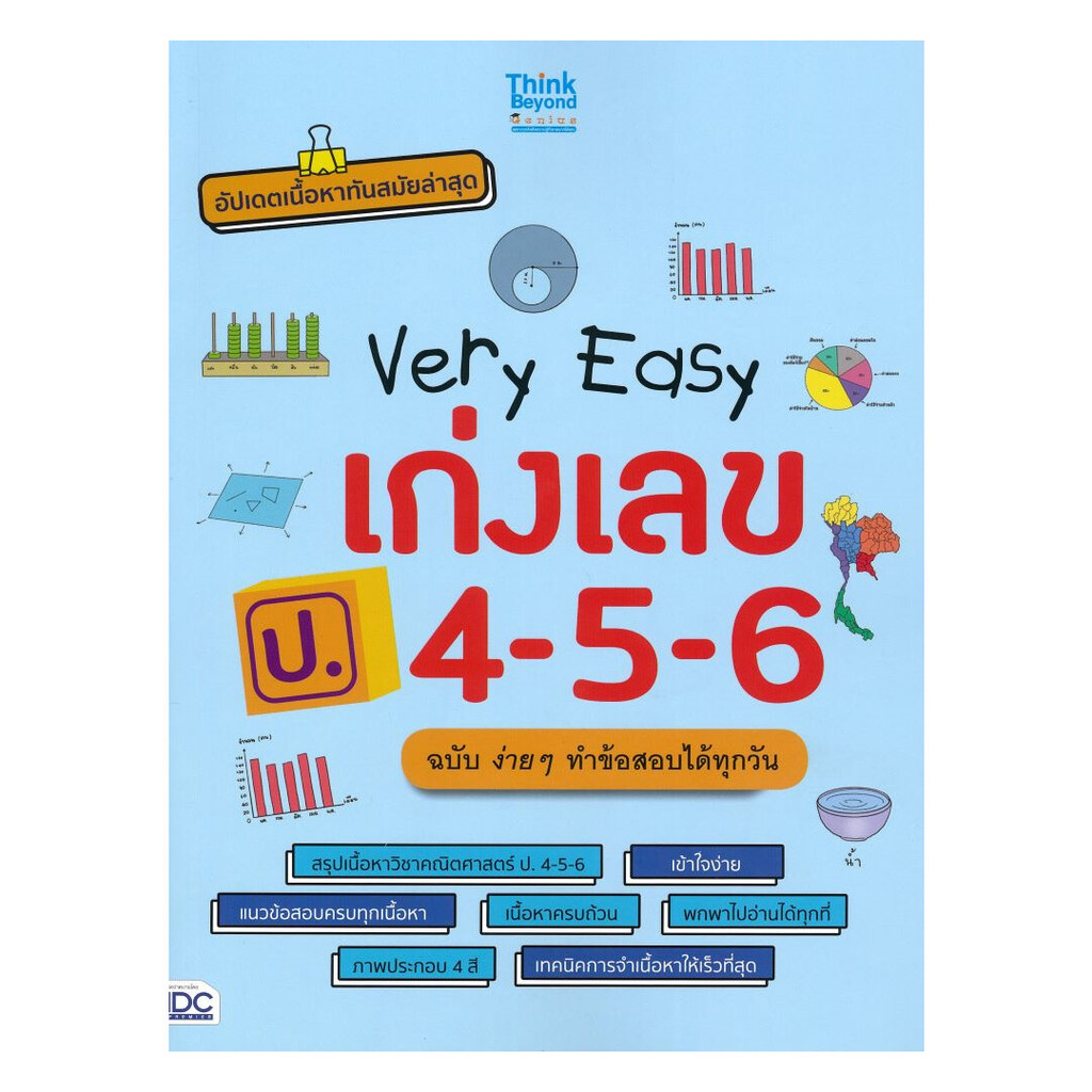 นายอินทร์ หนังสือ Very Easyเก่งเลข ป.4-5-6 ฉบับง่ายๆ