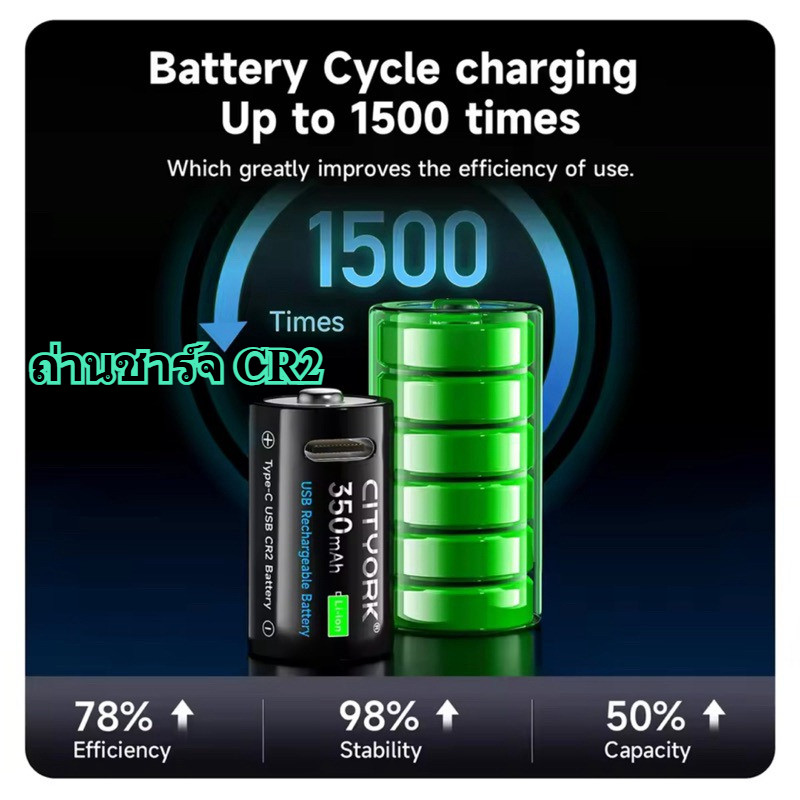 ถ่านชาร์จ CR2 Rechargeable Battery USB Type-C Fast Charge 3.7V 350mAh lithium CR 2 battery