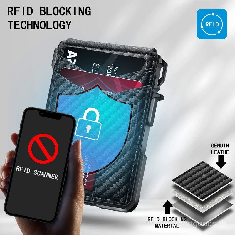 บุรุษกระเป๋าสตางค์ยุทธวิธีพับกระเป๋าสตางค์สำหรับผู้ชายโลหะ RFID ปิดกั้นอลูมิเนียมผู้ถือบัตรเงิน, Minimalist บุรุษกระเป๋าสตางค์พร้อมกล่องของขวัญ