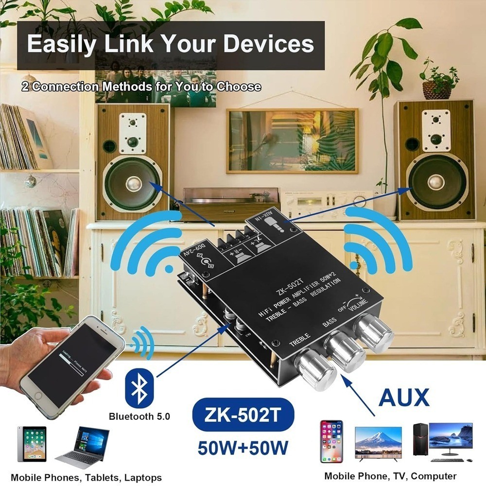 ZK-502T 50W + 50W สเตอริโอเครื่องขยายเสียง, treble และเบส DC 9-24V BT และอินพุต AUX สำหรับ DIY ลำโพงไร้สาย ADM