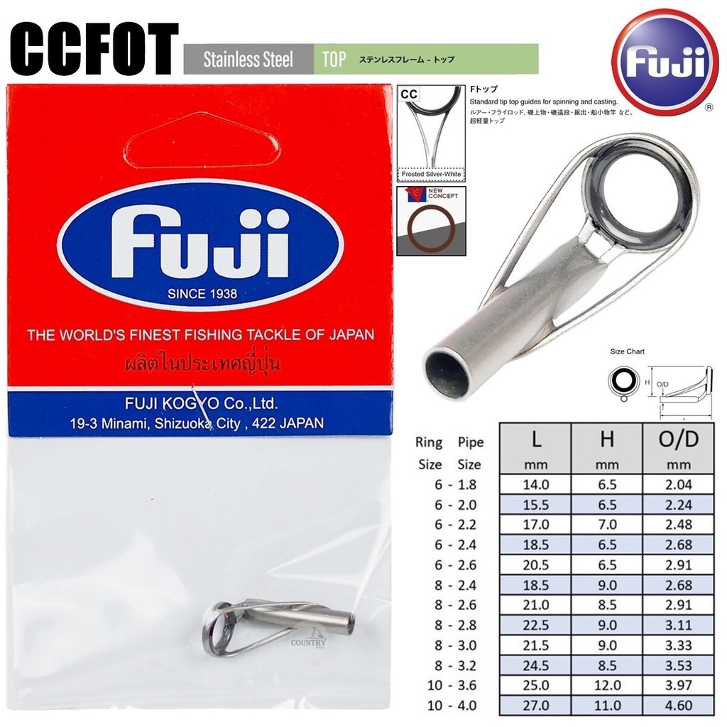 ปลายไกด์ Fuji F-CCFOT สี Frosted Silver-White I NEW CONCEPT – อุปกรณ์ตกปลา – โปรปัง