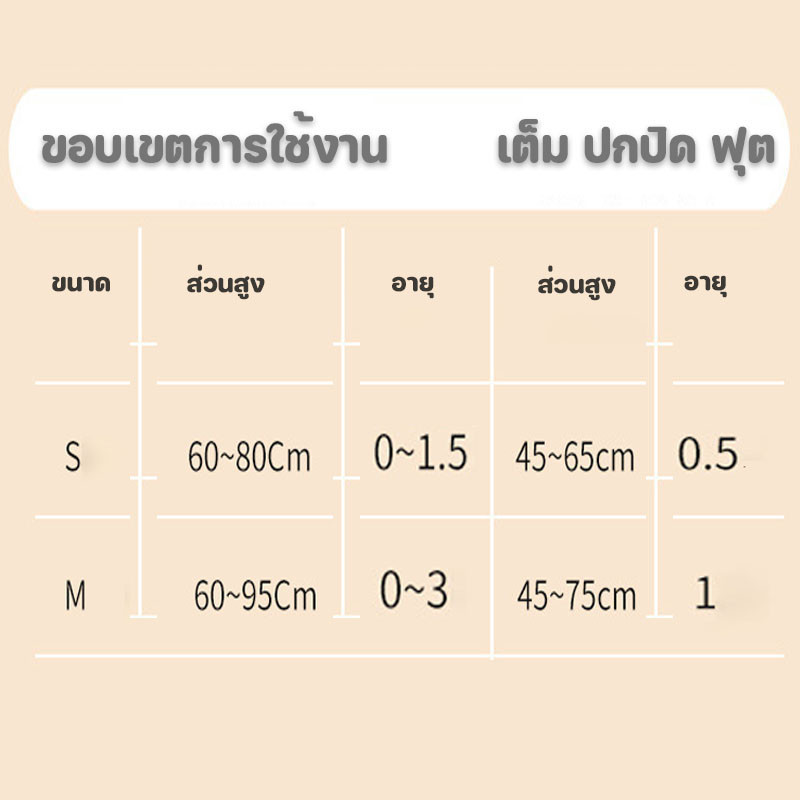 Oldlaiben ผ้าขนหนูป้องกันการหวาดกลัวทารกสี่ฤดูส์, ผ้าห่อทารกแรกเกิด ราคา ถูกที่สุด ดีลบีเคเค แกลเลอรีภาพที่ 6