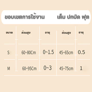 Berma Baby ถุงนอนเด็กป้องกันท้องป้องกันหวัด ชุดนอนเด็กแรกเกิด 0-1ขวบ ผ้าฝ้ายออแกนิกทอย่น 4 ชั้น