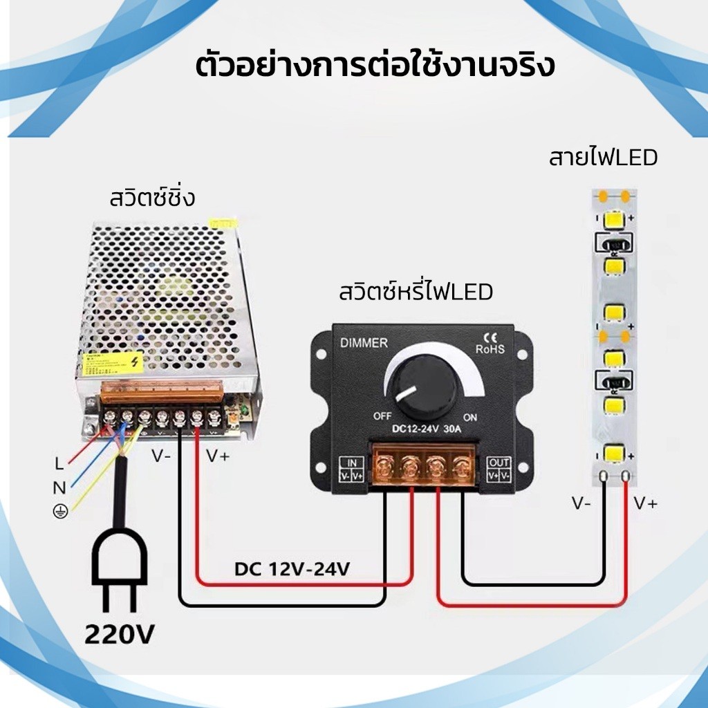[ห้ามต่อไฟบ้าน]สวิตซ์ดิมเมอร์หรี่ไฟ ปรับความสว่าง สำหรับไฟเส้นneon flex strip LED Dimmer Switch DC12-24V 30A 8A