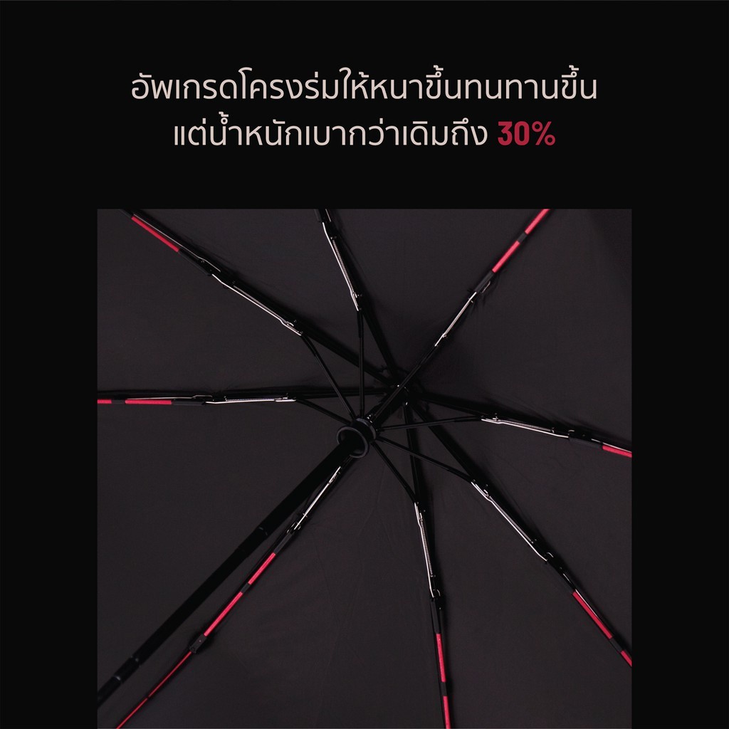 Namiko Automatic Umbrella UPF 50 + รุ่น UVO1001 ร่มกันแดด กันฝน พับได้อัตโนมัติ รูปที่ 4