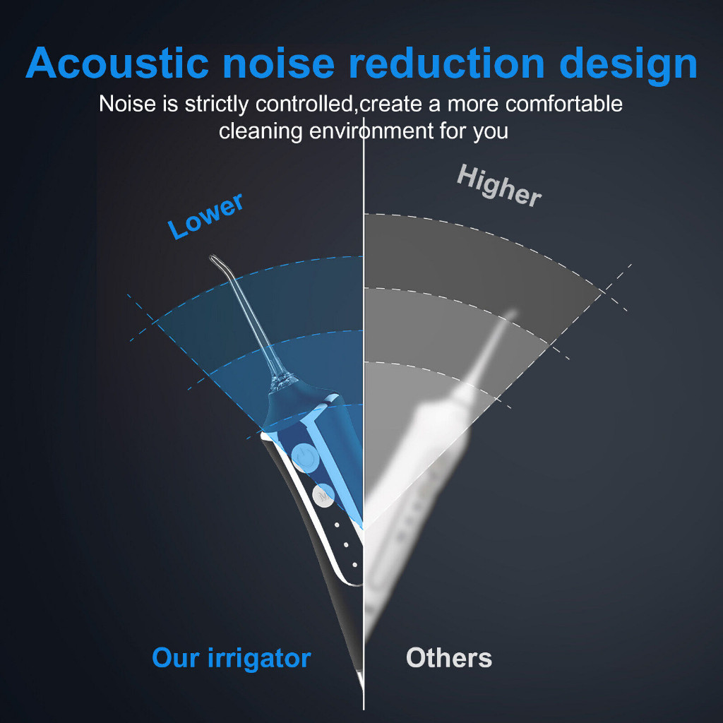 (จัดส่งจากกรุงเทพ) Panasonic ไหมขัดฟันพลังน้ำ L10 water flosser น้ำยาทำความสะอาดฟันแบบพกพา 300มล มขัดฟันไฮดรอลิค ช่องปาก - รูปที่ 6