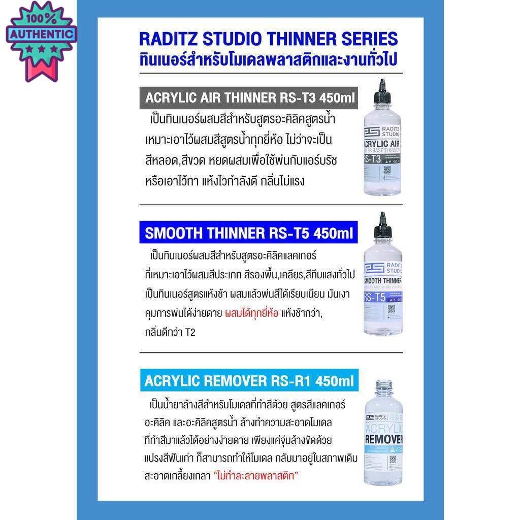 RS-R1_Acrylic_Remover_450ml